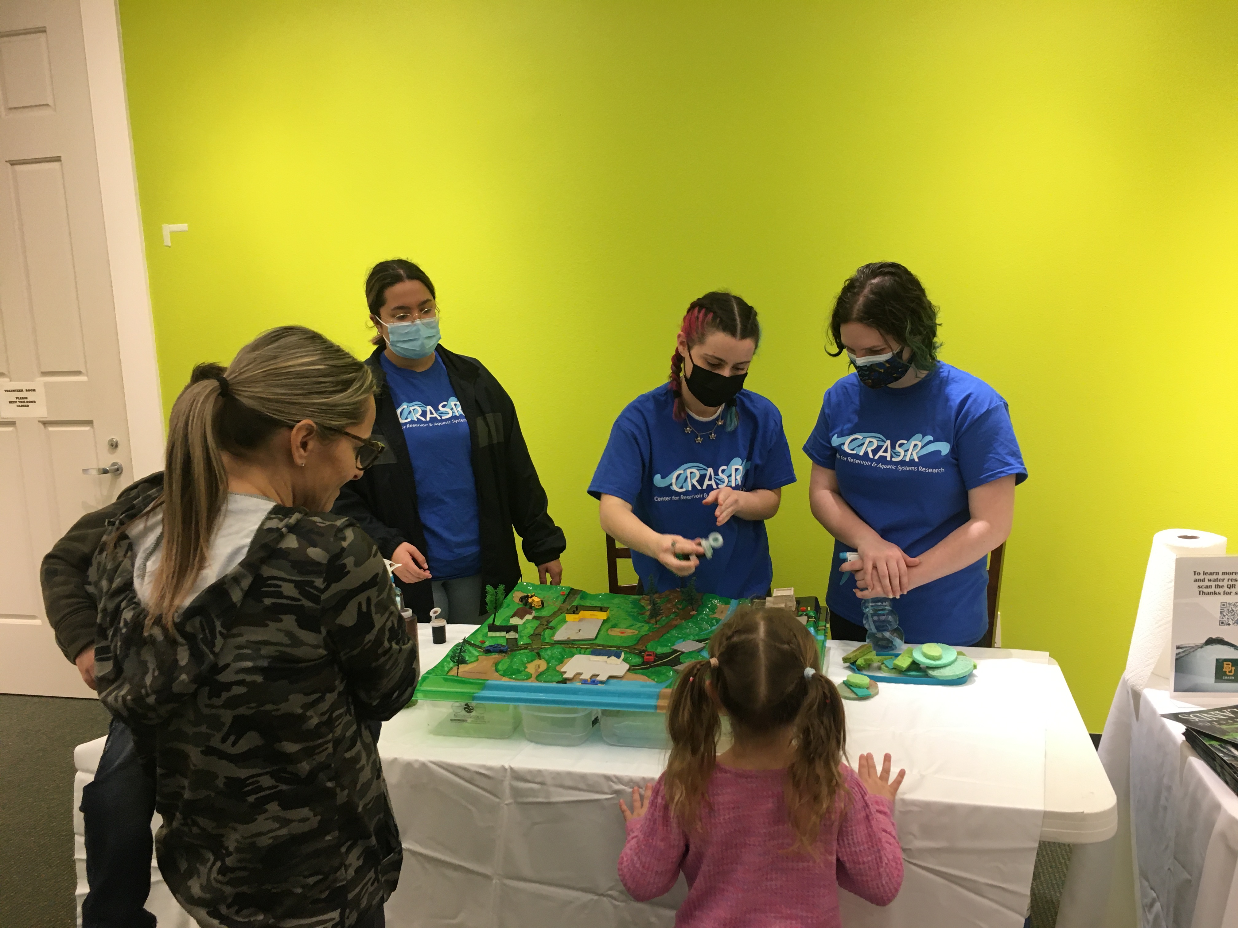 World Wetlands Day - 1